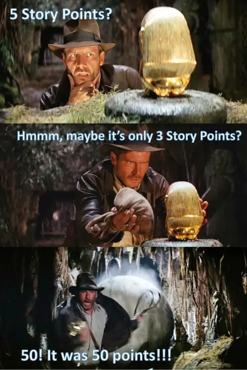 Мем с Индианой Джонсом, неправильно оценившим задачу