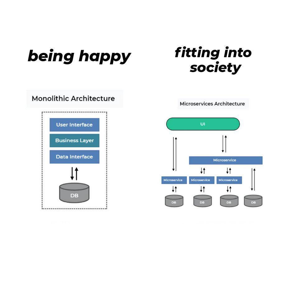 Monolith supremacy meme